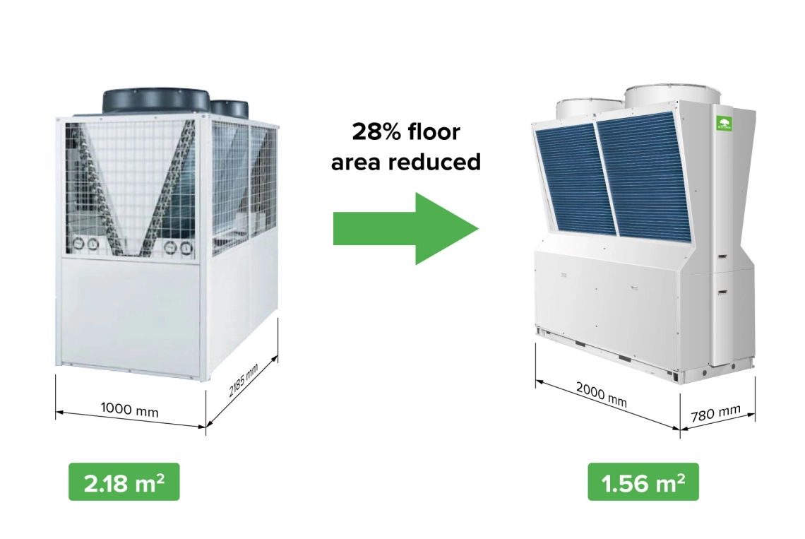 Kompaktiškas Mycond Inverter Pro MCU-065YHDD su Y formos konstrukcija, kad būtų efektyviai naudojama energija ir būtų lengva montuoti.