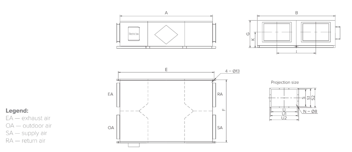 dimensions_3