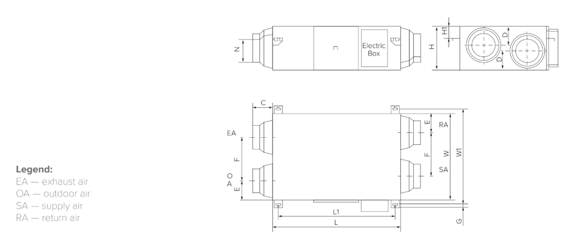 dimensions_2