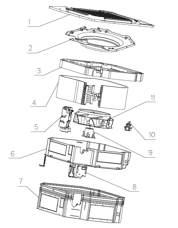 Components