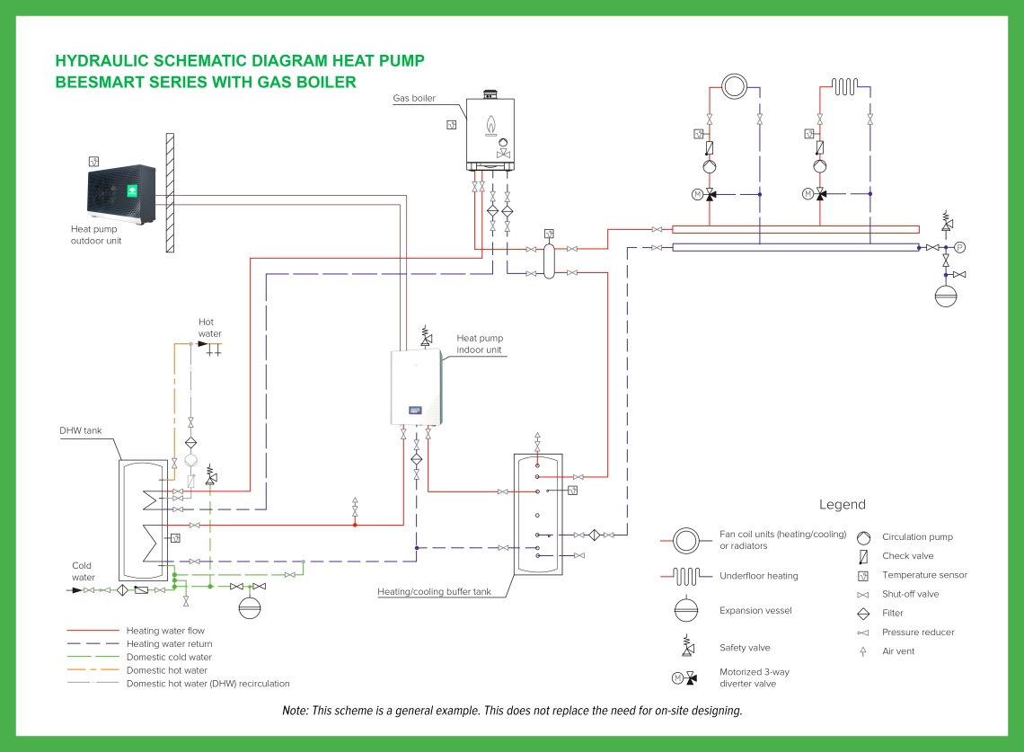 MyCond BeeHeat pagrindinė hidraulinė schema - 2