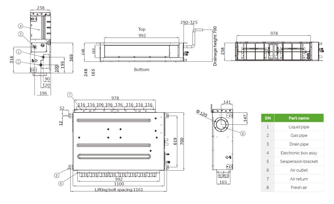 MyCond Medium ESP ortakis Bendrieji matmenys - 3