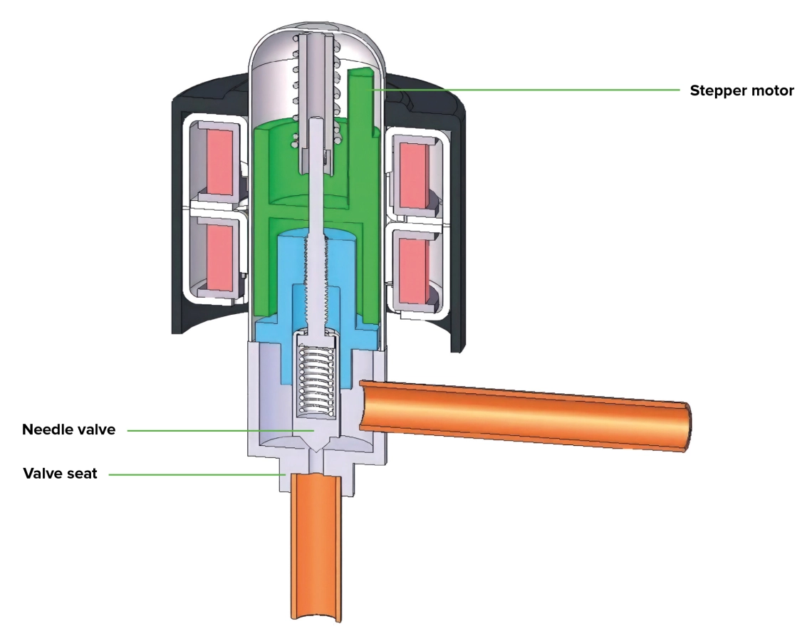 Elektroninis išsiplėtimo vožtuvas MyCond MRF 6