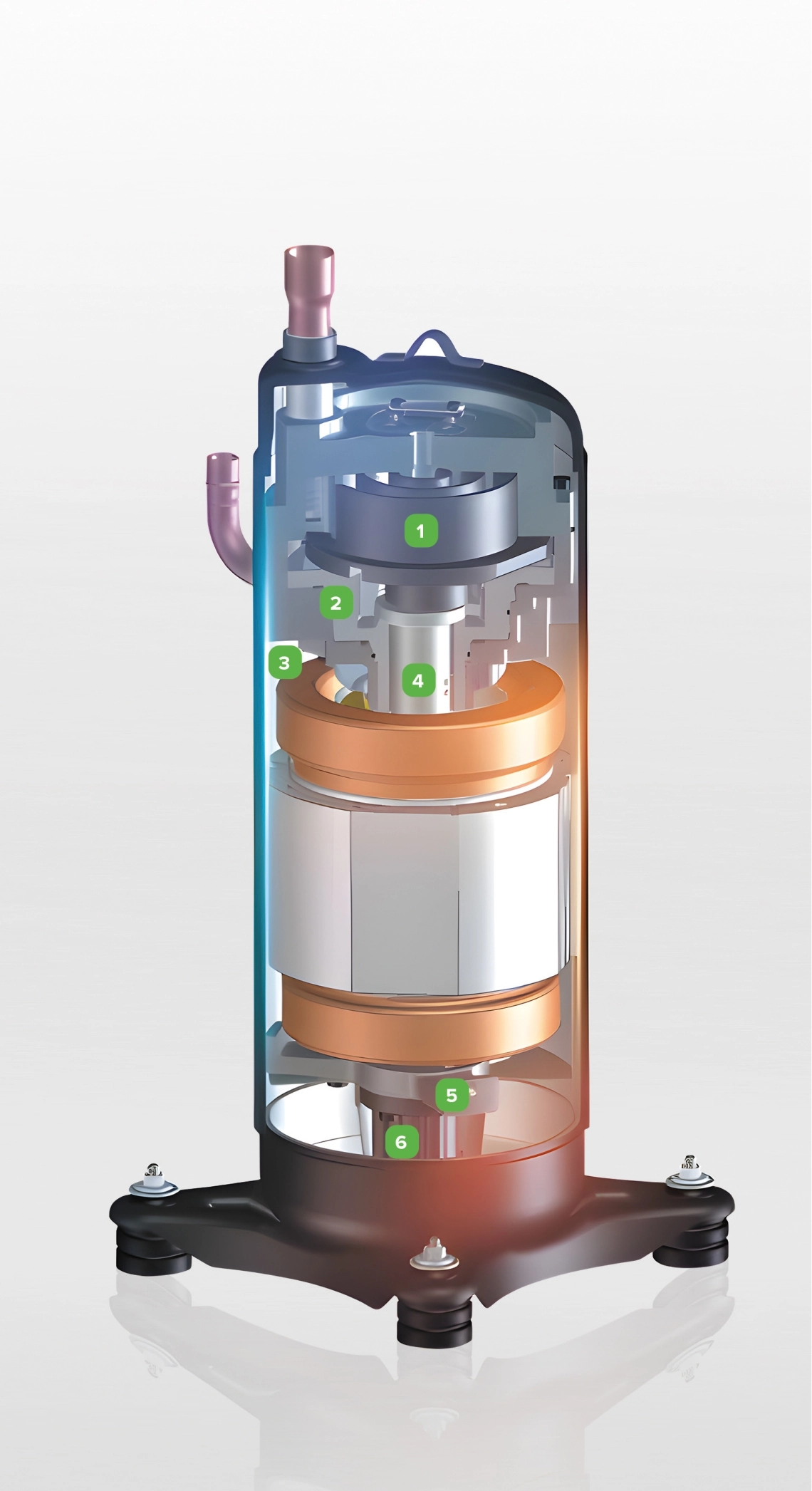 „MyCond MRF 7“ vėdinimo įrenginio kompresoriaus veikimo principas