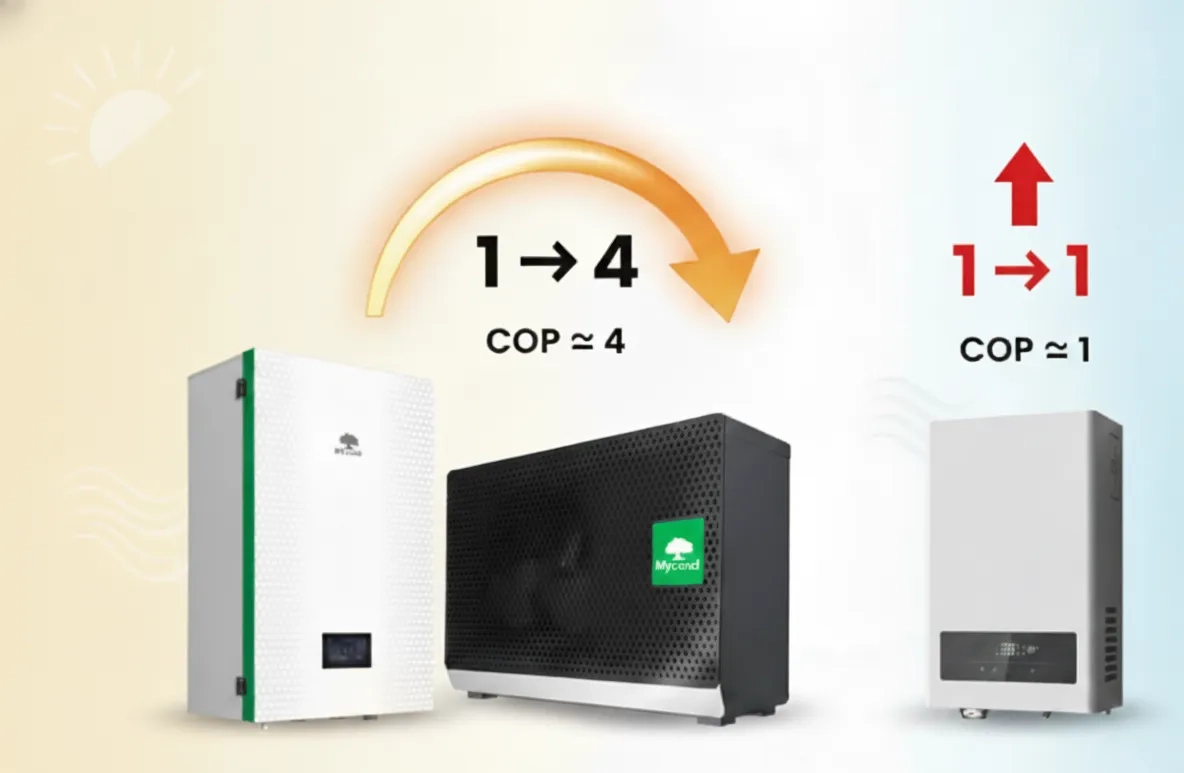 Šilumos siurblys ar elektrinis šildymas: suprantame COP skirtumą